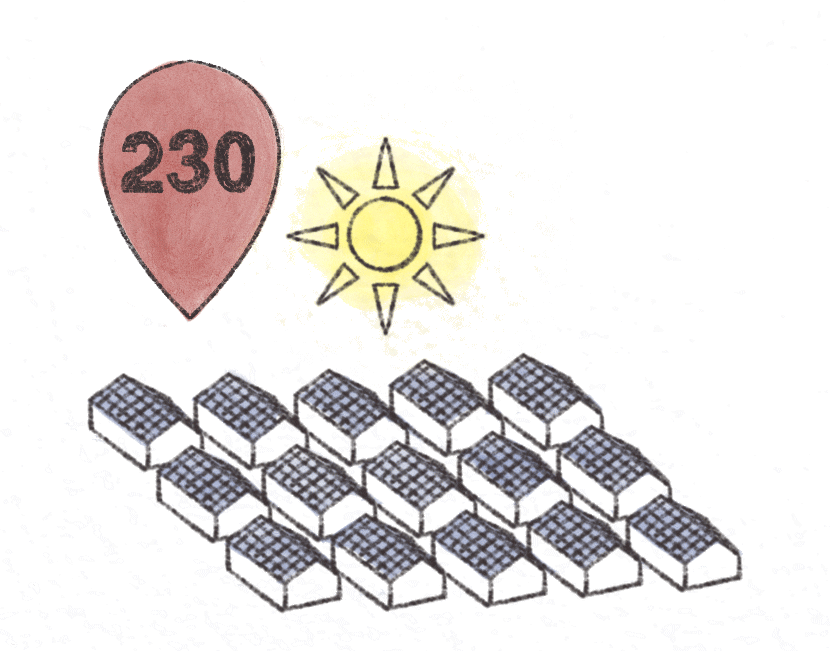 Systeko - leader du photovoltaique solaire aux Antilles et en Guyane. Pour professionnels et particuliers.